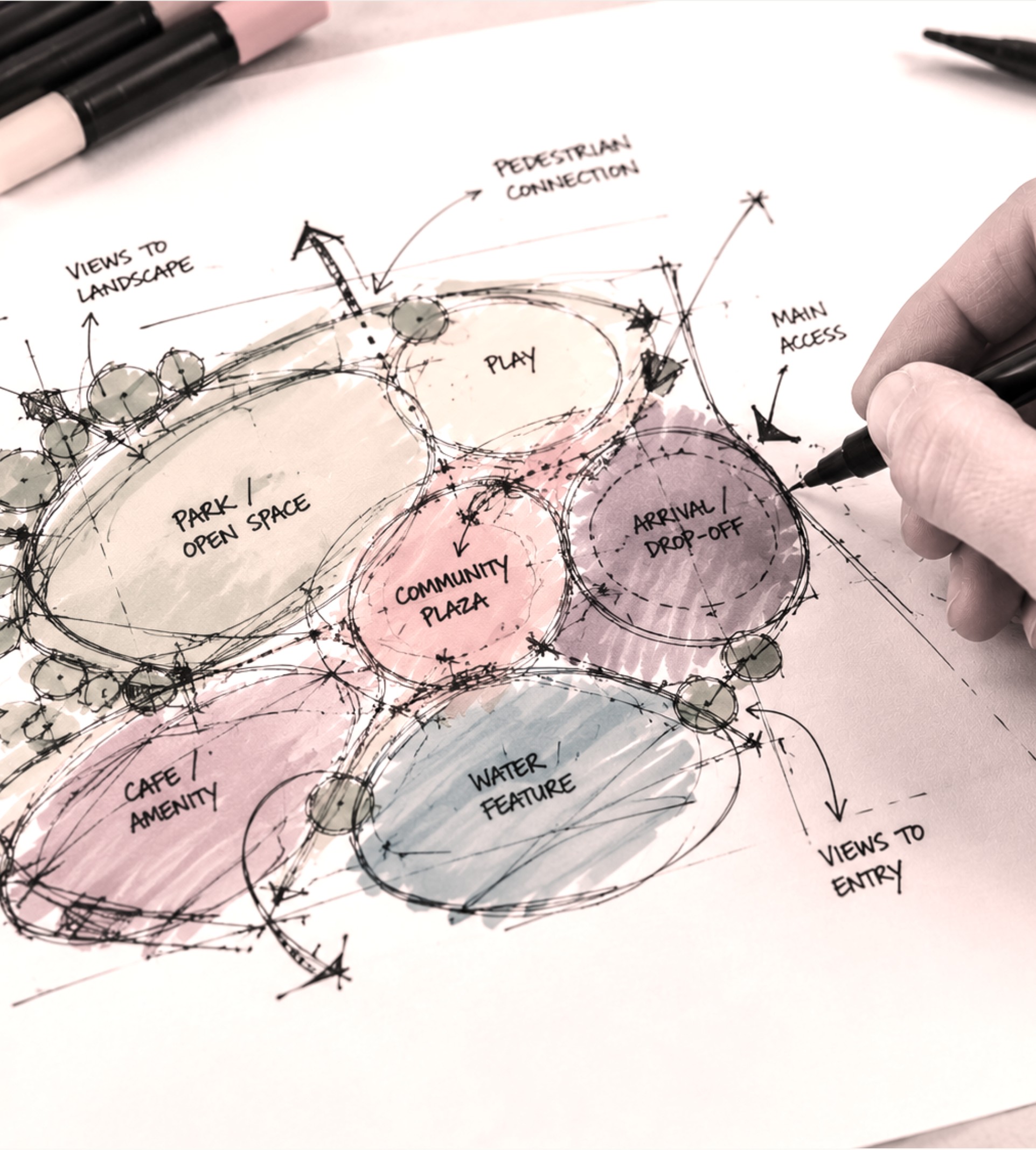 Design sketch